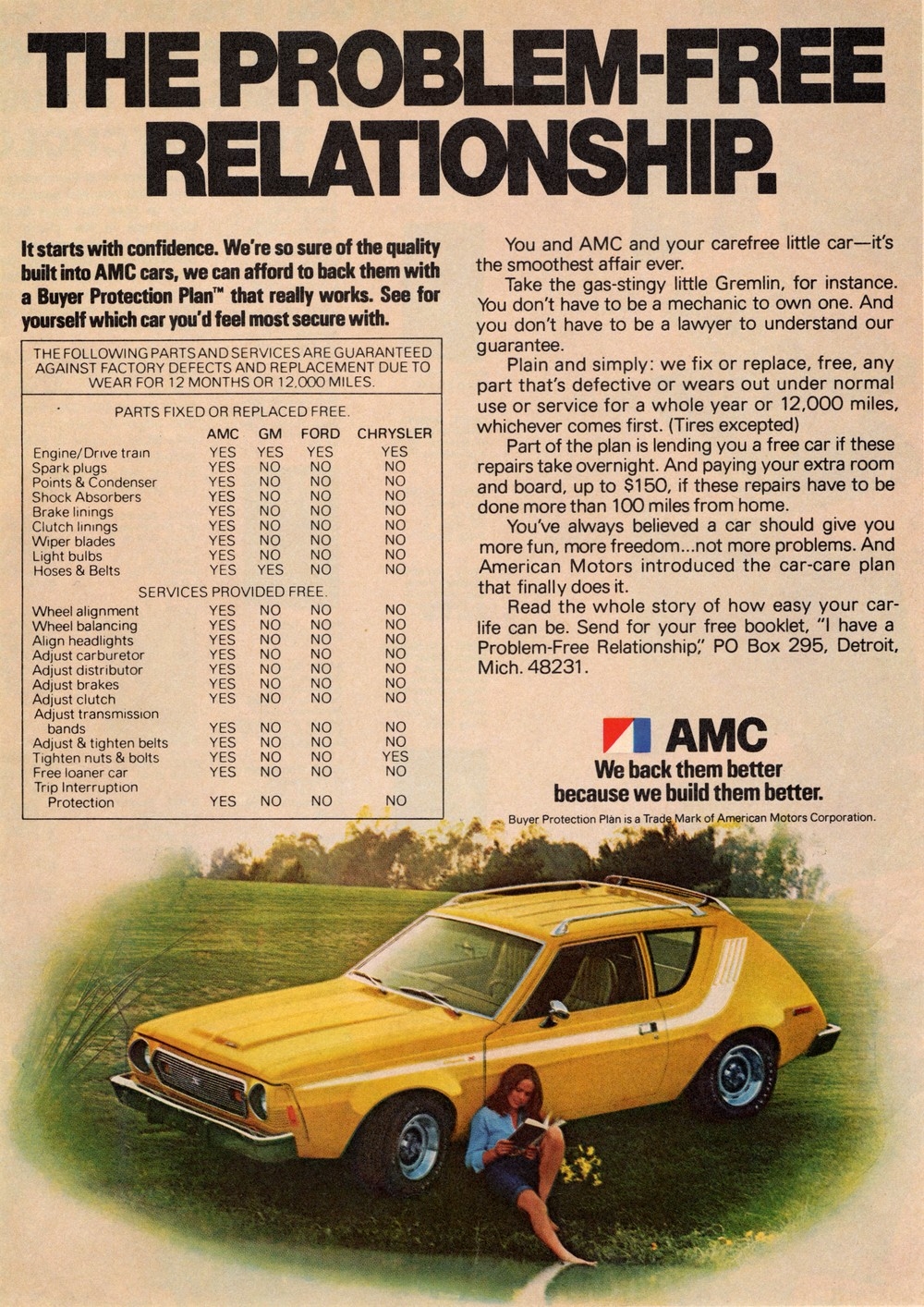 1975 AMC - The Problem-Free Relationship